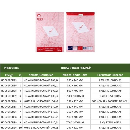 HOJAS DIBUJO ROMANÍ®