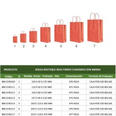 BOLSA BOUTIQUE ROJA FONDO CUADRADO CON MANIJA 2