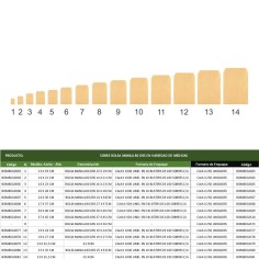 SOBRE BOLSA MANILA 80 GRS EN VARIEDAD DE MEDIDAS 2